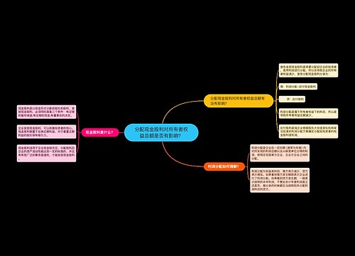 分配现金股利对所有者权益总额是否有影响？