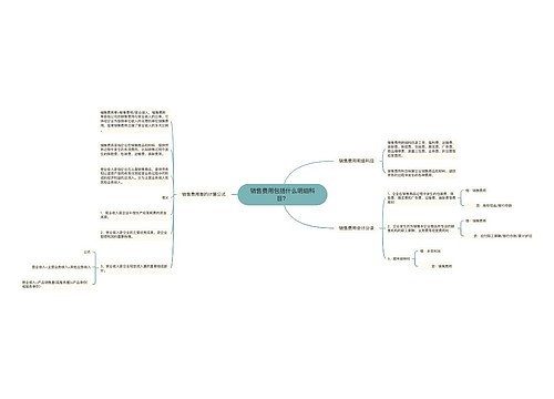 销售费用包括什么明细科目？