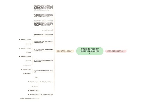 车辆保险费计入固定资产成本吗？怎么做会计分录？