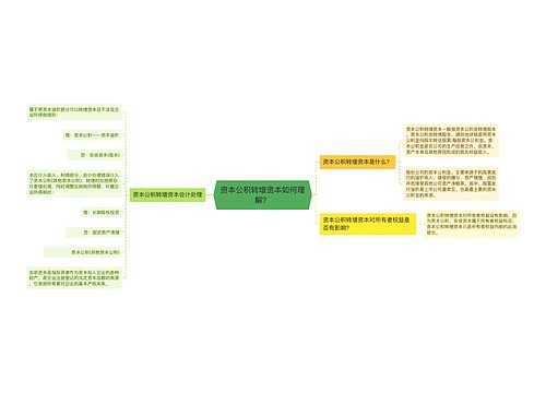 资本公积转增资本如何理解？