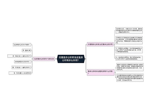 任意盈余公积和法定盈余公积有什么作用？