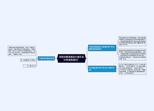 双倍余额递减法计提折旧时考虑残值吗？