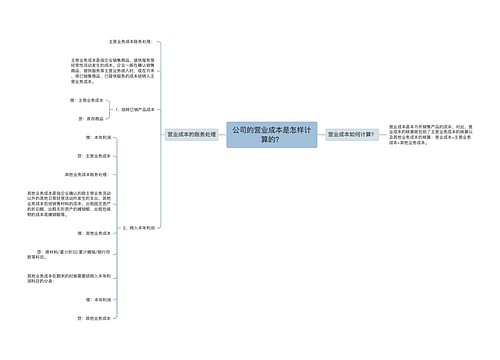 公司的营业成本是怎样计算的？