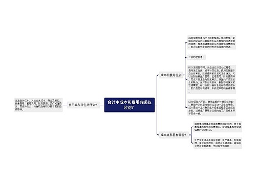 会计中成本和费用有哪些区别？