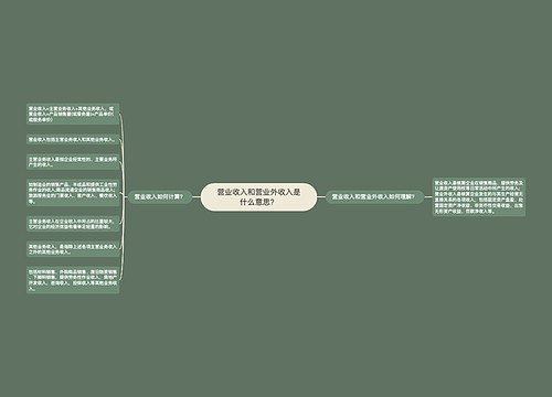 营业收入和营业外收入是什么意思？