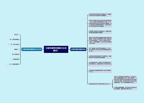 长期待摊费用摊销方法有哪些？