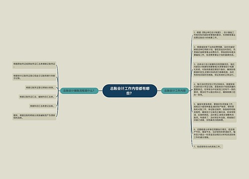 总账会计工作内容都有哪些？
