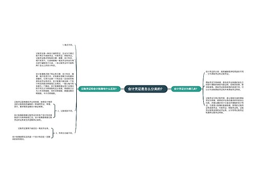 会计凭证是怎么分类的？