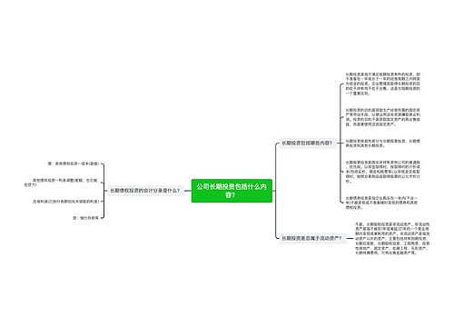 公司长期投资包括什么内容？