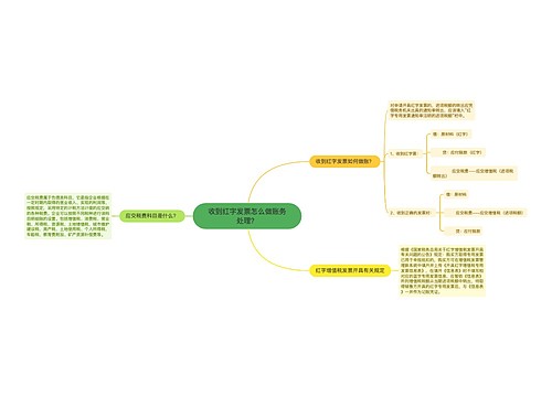 收到红字发票怎么做账务处理？