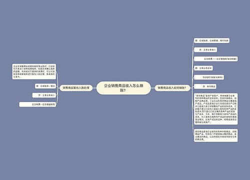 企业销售商品收入怎么做账？