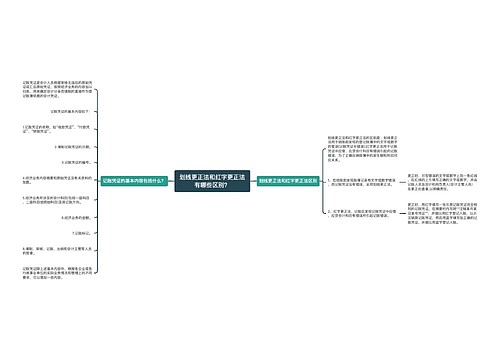 划线更正法和红字更正法有哪些区别？