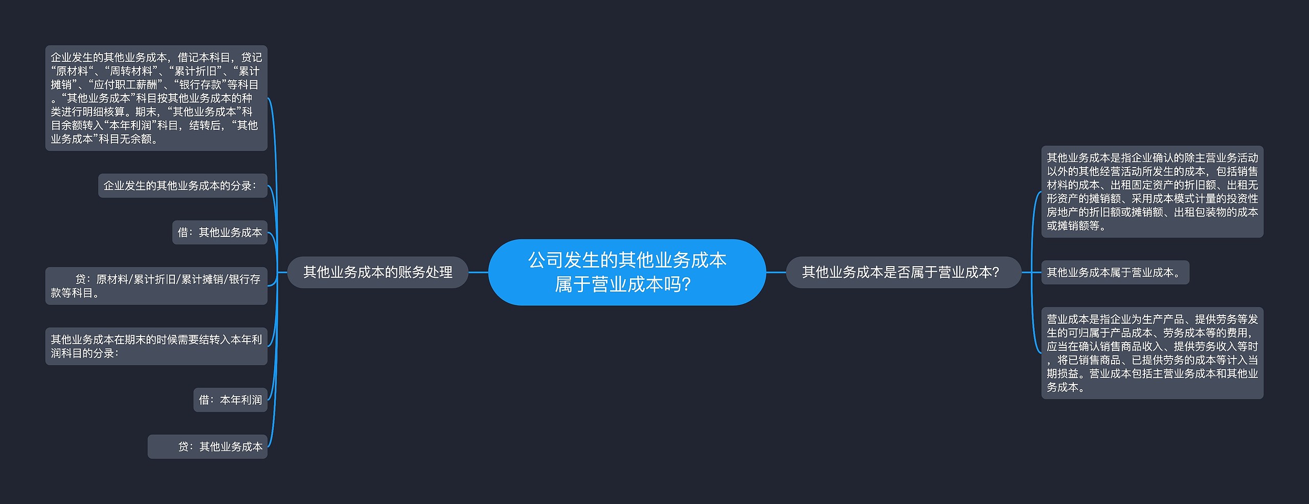 公司发生的其他业务成本属于营业成本吗？