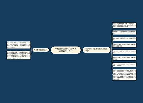 所有者权益增减变动的影响因素是什么？