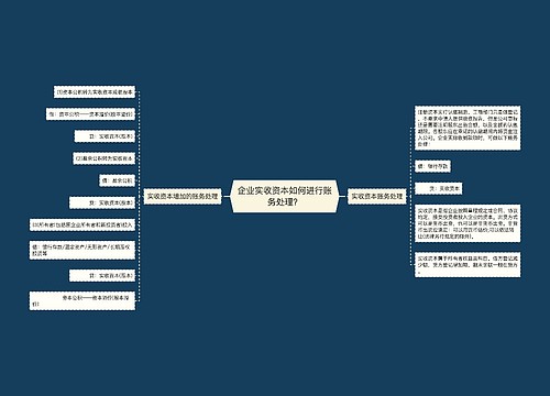 企业实收资本如何进行账务处理？