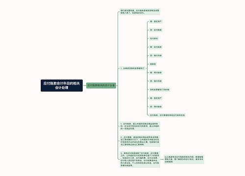 应付账款会计科目的相关会计处理