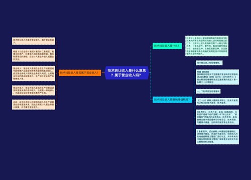 技术转让收入是什么意思？属于营业收入吗？