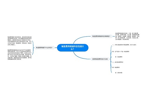 制造费用明细科目包括什么？