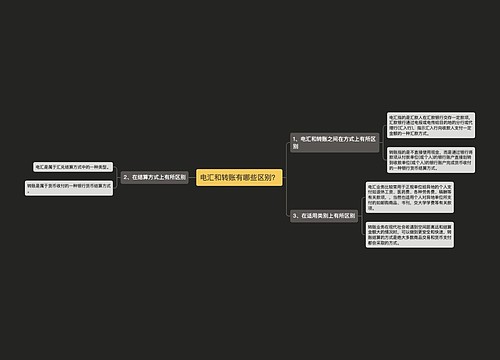 电汇和转账有哪些区别？