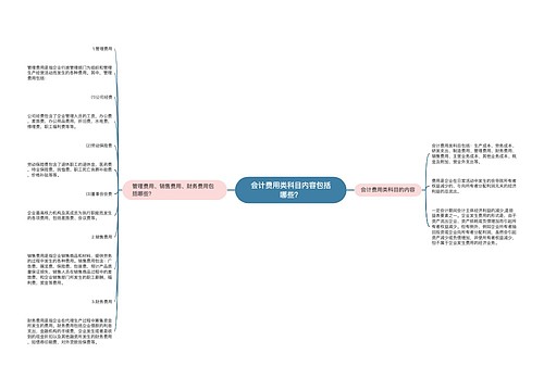 会计费用类科目内容包括哪些？