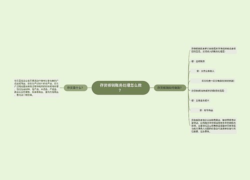 存货核销账务处理怎么做？