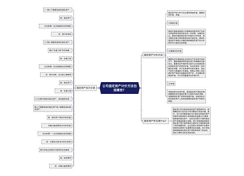 公司固定资产计价方法包括哪些？