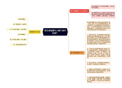 职工体检费计入哪个会计科目？