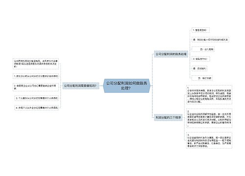 公司分配利润如何做账务处理？