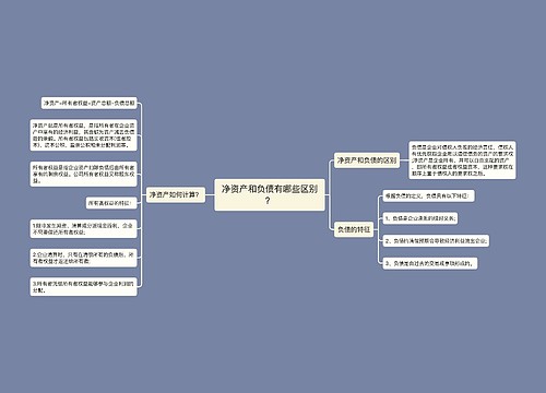 净资产和负债有哪些区别？