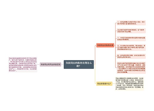 存放同业的账务处理怎么做？