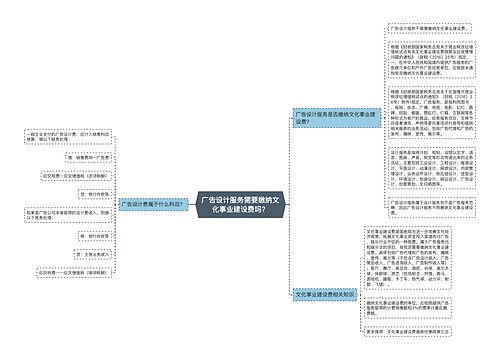 广告设计服务需要缴纳文化事业建设费吗？