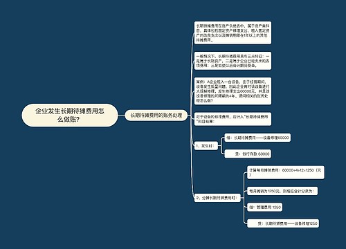 企业发生长期待摊费用怎么做账？