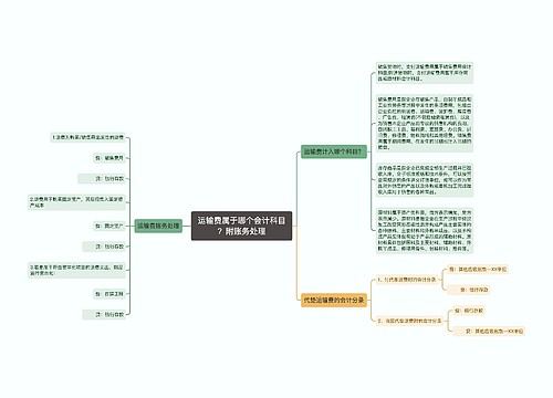 运输费属于哪个会计科目？附账务处理