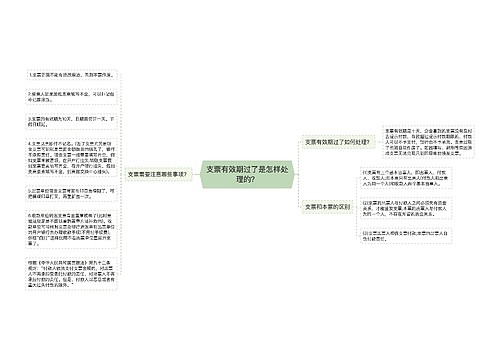 支票有效期过了是怎样处理的？