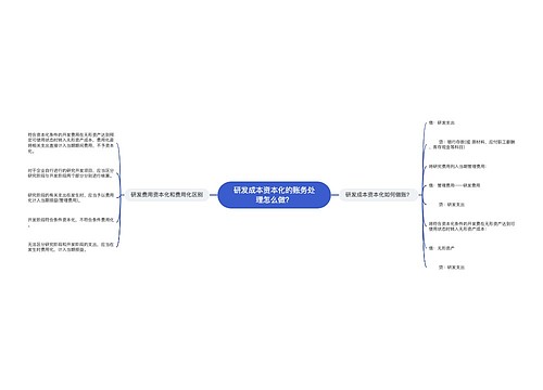 研发成本资本化的账务处理怎么做？