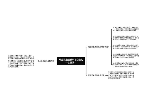 现金流量表反映了企业的什么情况？