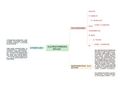 企业开具红字发票账务处理怎么做？