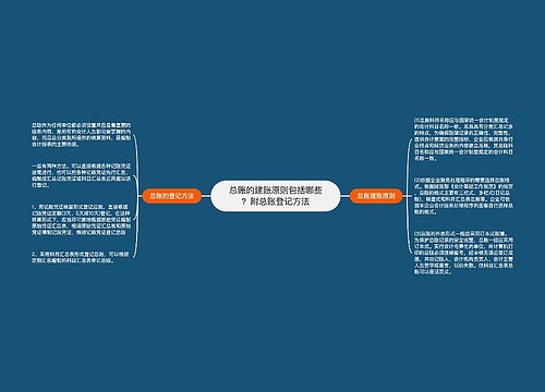 总账的建账原则包括哪些？附总账登记方法