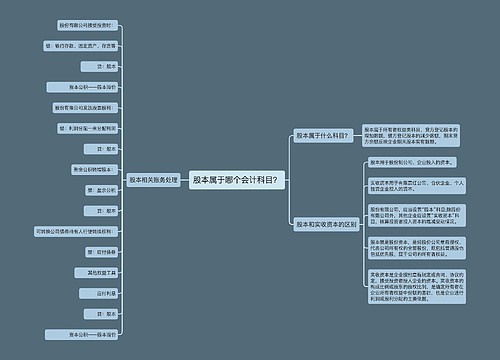 股本属于哪个会计科目？