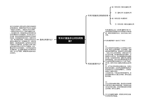 年末计提盈余公积如何做账？