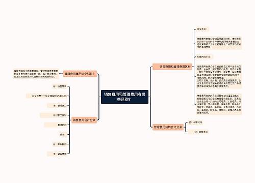 销售费用和管理费用有哪些区别？