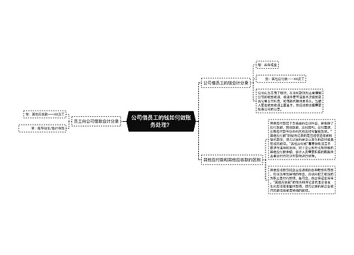 公司借员工的钱如何做账务处理？