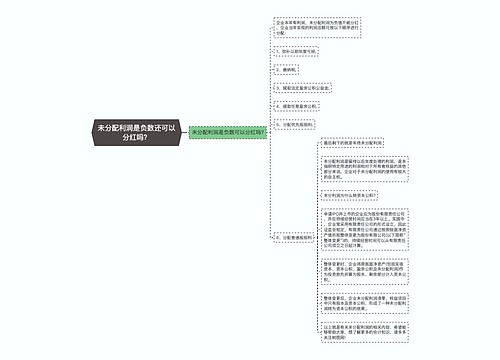 未分配利润是负数还可以分红吗？