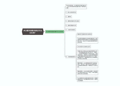 未分配利润是负数还可以分红吗？