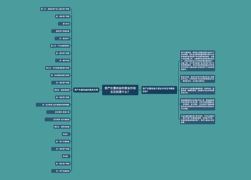 资产处置收益和营业外收支区别是什么？