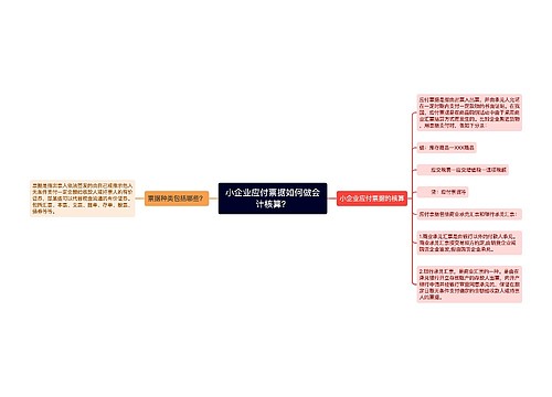 小企业应付票据如何做会计核算？