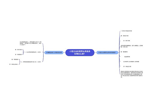 小型企业的租赁业务账务处理怎么做？