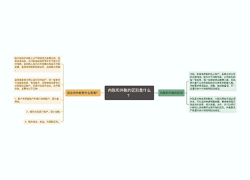 内账和外账的区别是什么？