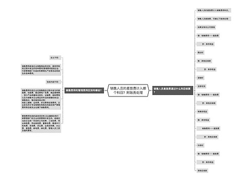 销售人员的差旅费计入哪个科目？附账务处理