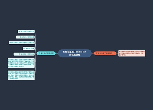 开发支出属于什么科目？附账务处理